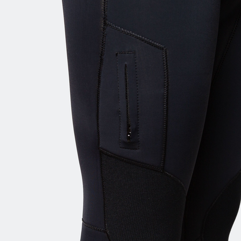 [FEAT] THE MULTI-USE ZIPPER KEY POCKET: AKA GET TO KNOW FUNCTIONAL SUPERIORITY