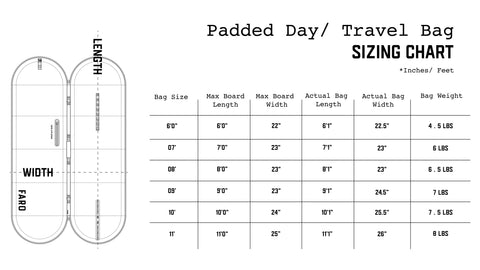 FARO Padded Day / Travel Surfboard Bag